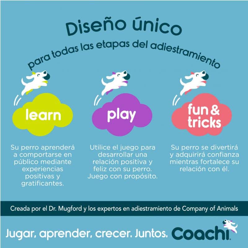 Alimentación natural para perros y gatos Pelota con tirador para perros