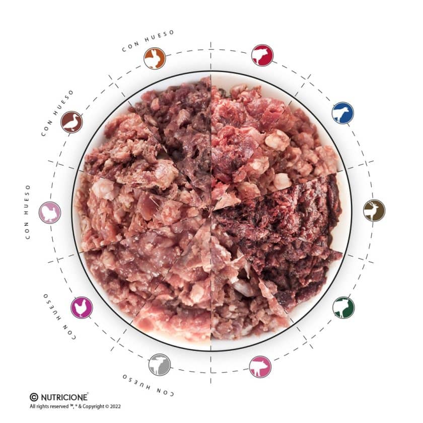 Nutricione - Todo Carne - BARF Perro y Gato - Pack Degustación